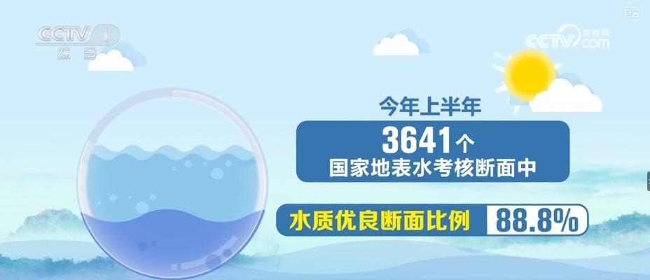 2035年，新澳正版资料的前瞻与革新2025新澳正版资料最新更新孔融让梨是什么肖
