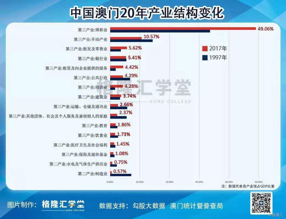 2035年澳门免费资料查询指南，探索未来与机遇的钥匙2021澳门资料免费全年