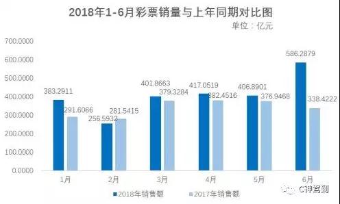 2035年澳门彩开奖结果查询，理性看待彩票与未来展望2025昨晚新澳门开奖号码