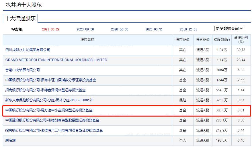 2035年，正版资料免费大全的未来展望2025年正版资料免费大全最新版本是什么