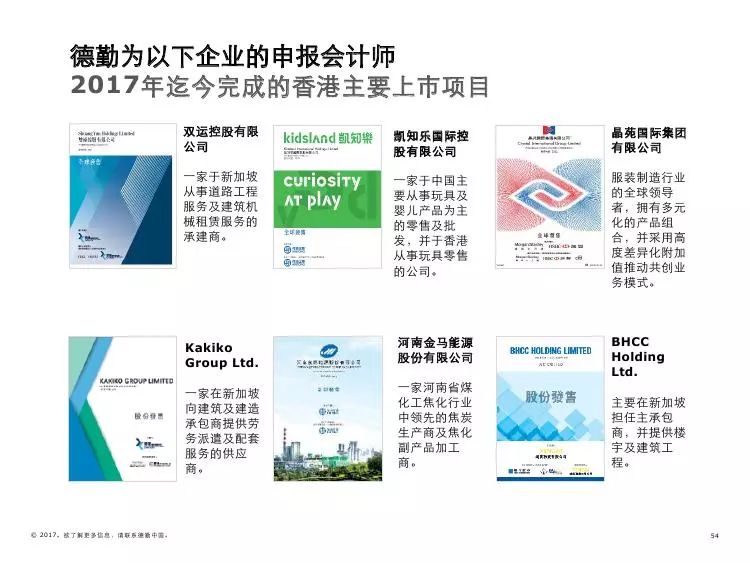 2035年香港港六开奖新纪元，回顾与展望2025港彩开奖结果历史记录