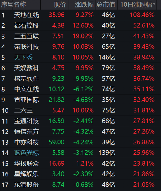 天下彩(9648cc)图文资讯，揭秘数字游戏中的智慧与乐趣天下彩9944cc图文资讯大全更多6合生肖