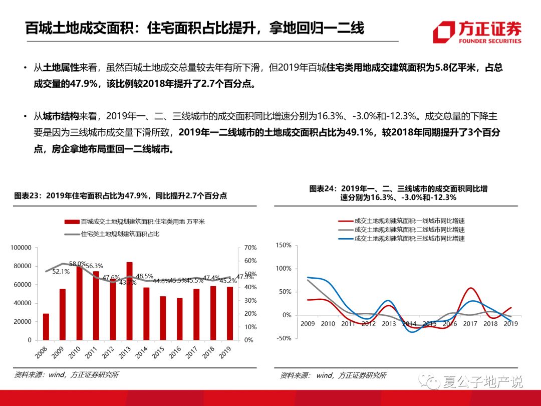 澳门正版资料大全，2019年回顾与展望2020年澳门正版资料大全2024第147的图片