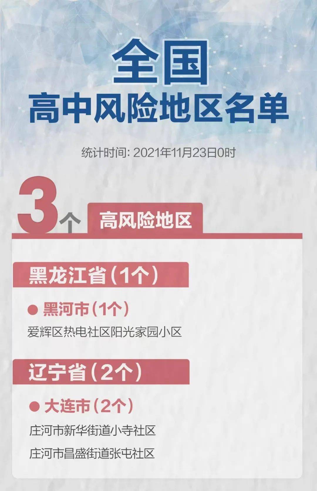 第858页
