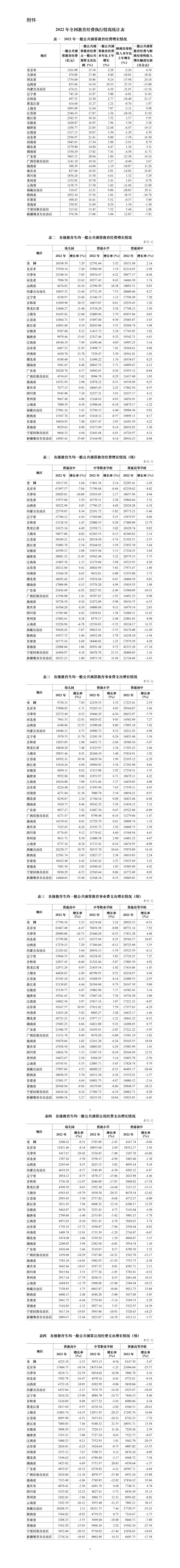 第857页