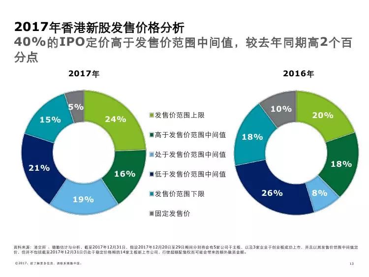 2019年香港开奖结果记录，回顾与展望2021年香港开奖结果 开奖记录下载