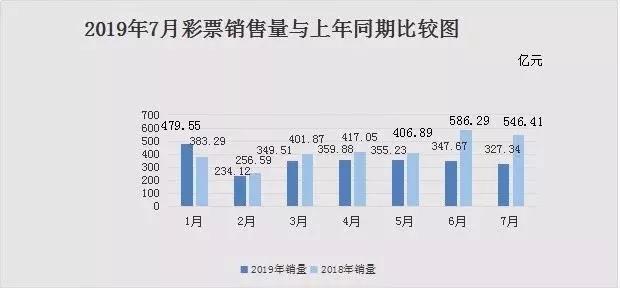 2035年新澳天天开奖资料大全，揭秘未来彩票的奥秘与趋势2025新澳天天开奖资料大全最新消息今天