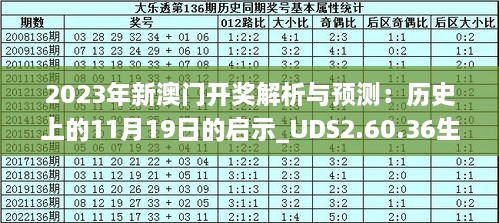 2046，新澳今晚开奖号码139的神秘与期待2024新澳今晚开奖号码139/1