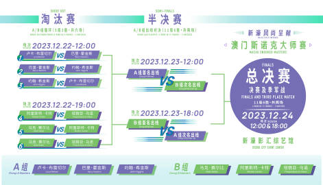 澳门最新开奖揭秘，探索幸运之地的魅力与挑战澳门最新开奖是什么2023年的结果呢