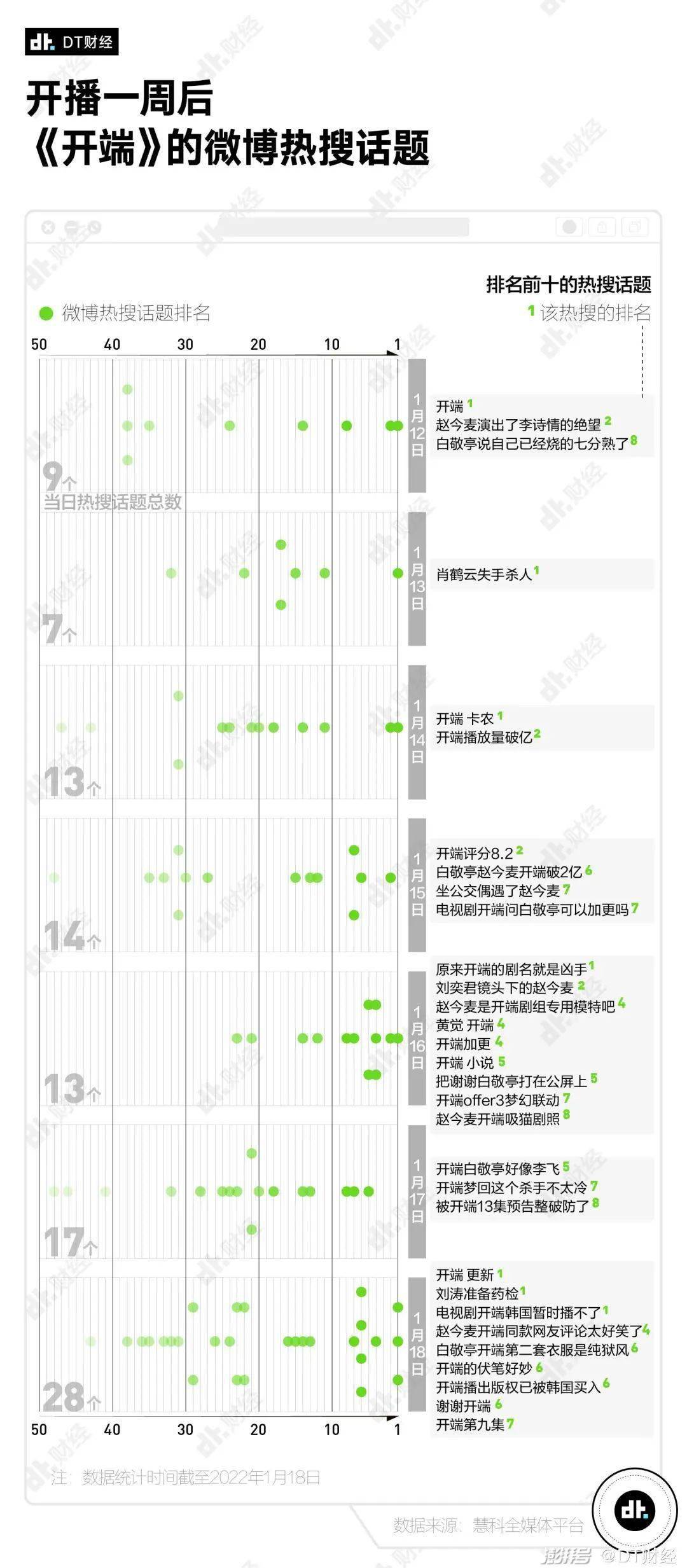 红姐心水—那些年，我们一起走过的秘密基地红姐心水论一坛