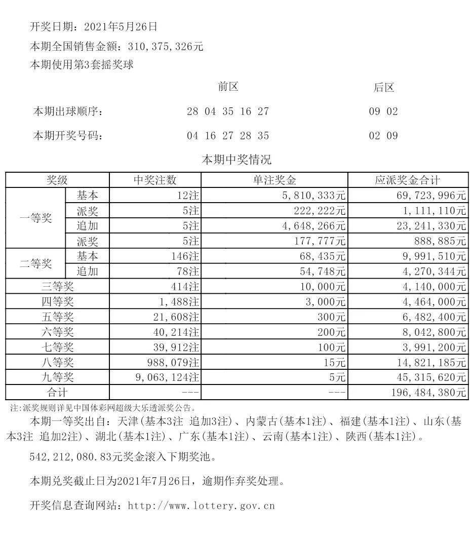 今晚新澳开奖结果揭晓，203年8月幸运大放送新澳今晚开什么号码