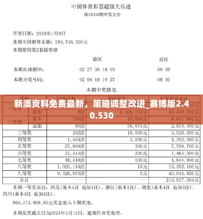 2043年新澳开奖结果查询，理性与科技的结合2024年新澳开奖结果查询表最新