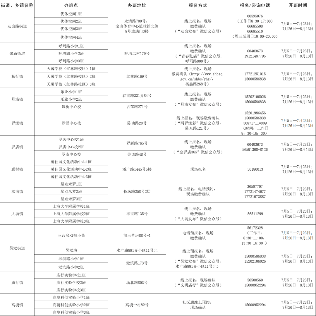 澳门最全最快资料免费获取指南澳门最准最快的资料免费凤凰传奇