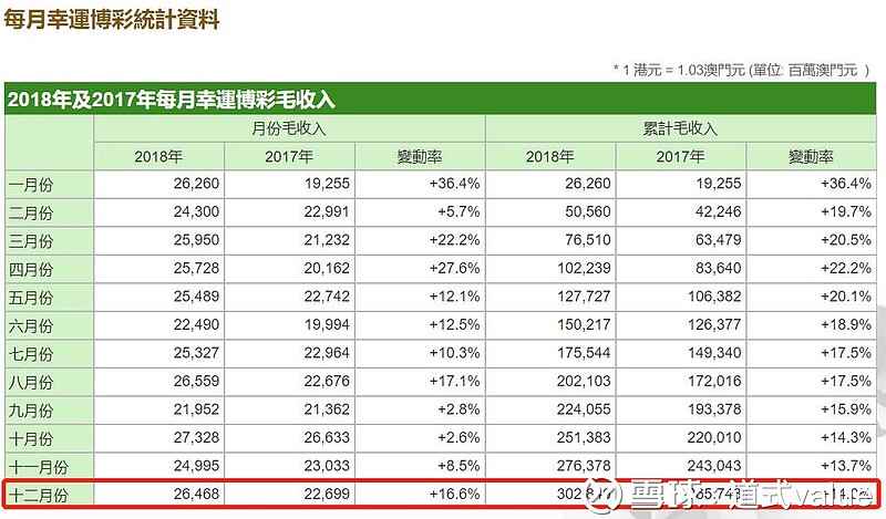 2035年回顾与展望