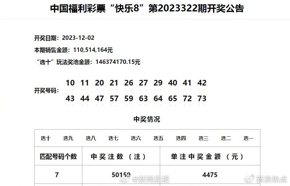 澳门开奖记录与204年展望，历史传承与创新并进澳门开奖记录开奖结果2024今晚