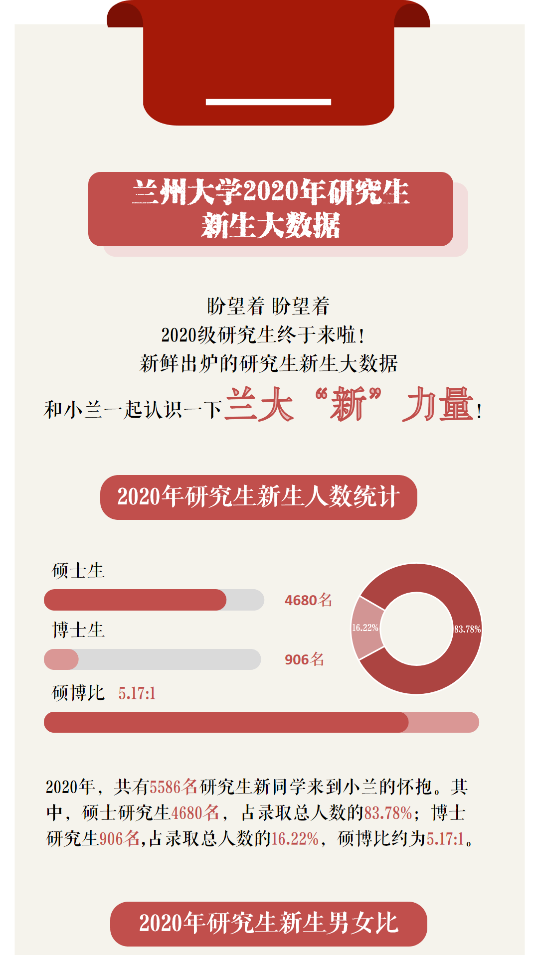 特马新篇章