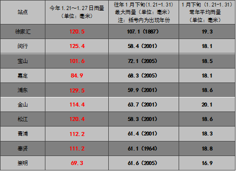2046新奥开奖记录，揭秘未来彩票的神秘面纱2024新奥开奖记录201期