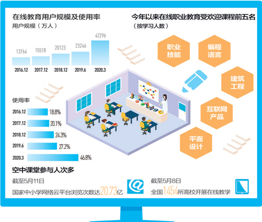 487.com，重塑在线教育新生态的探索者