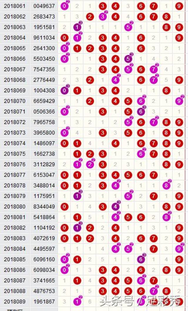 澳门彩8694.COM，探索数字背后的幸运与智慧澳门彩开奖结果今晚开奖