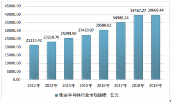 2043年正版深度解析