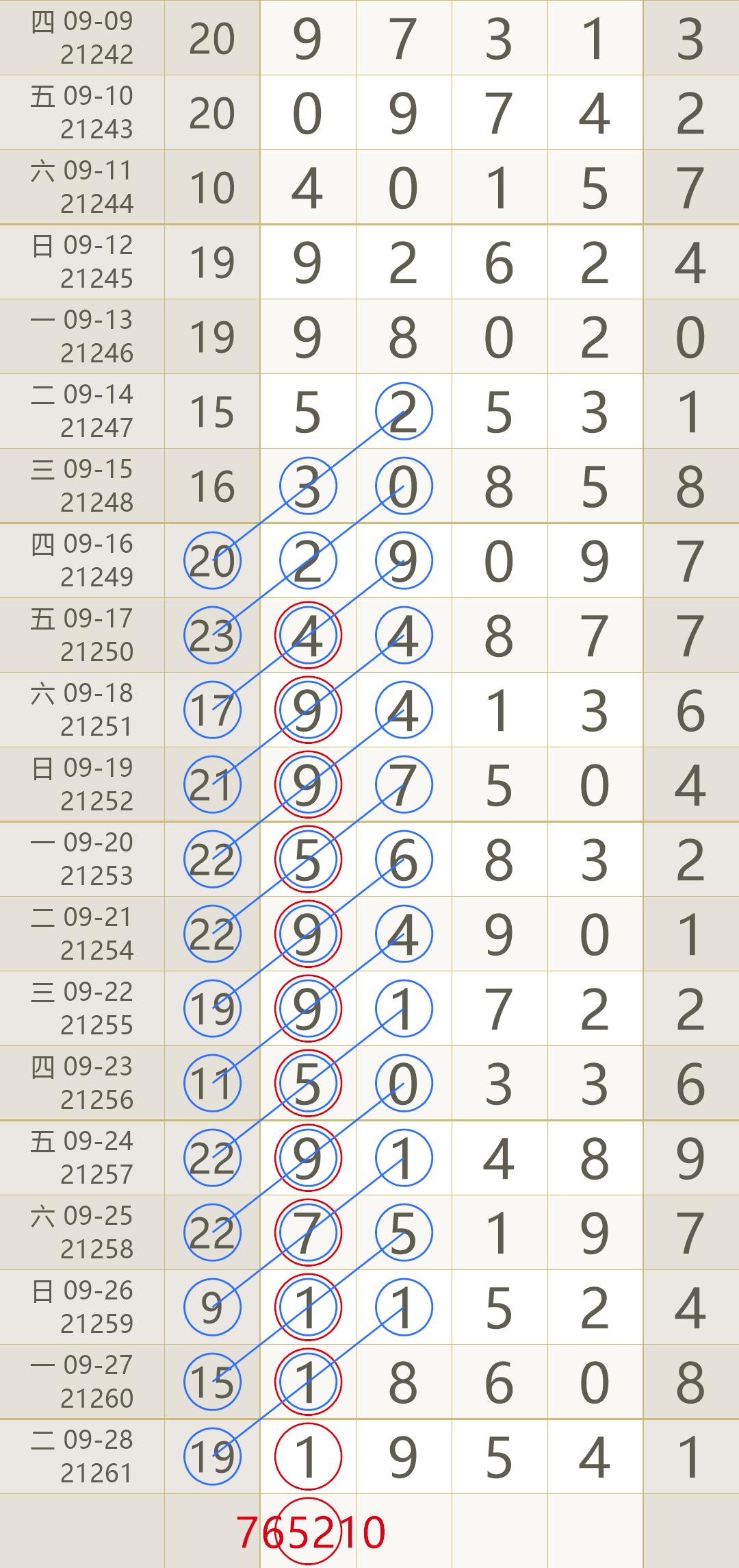 2019年香港最新开奖结果，回顾与展望2021年香港最新开奖结果历史