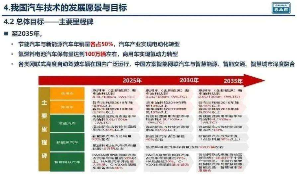 2035年香港资料大全，免费资源与最新信息指南2023香港资料大全免费下载