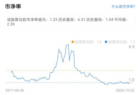 2023年最新开奖