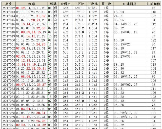 新澳门的幸运时刻