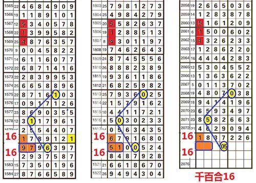2018年香港六合宝典彩图最新消息，今天开奖结果揭晓2021年香港6合宝典彩图最新消息今天开奖结果查询