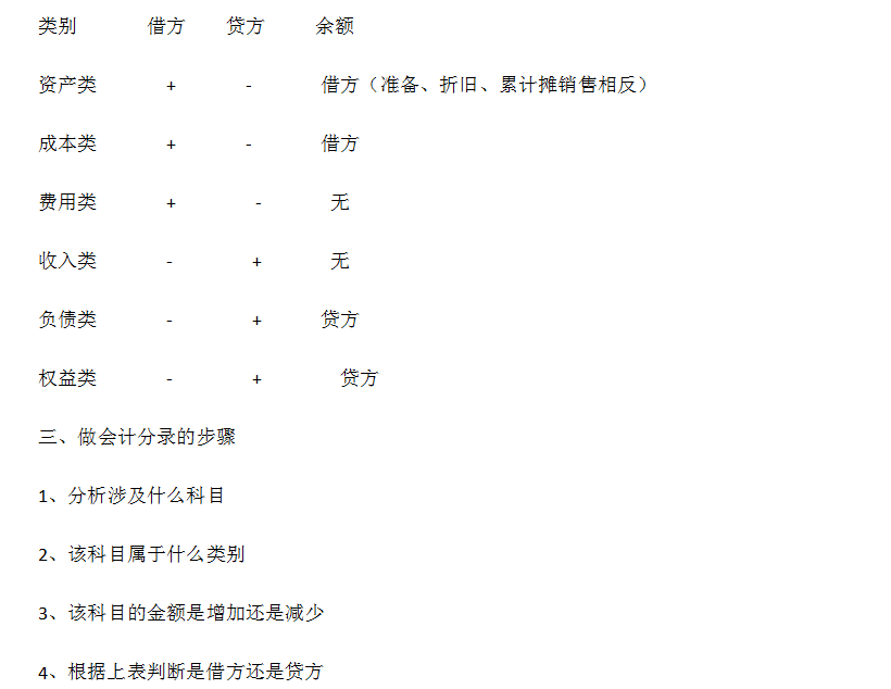 蓝月亮正版资料，解锁知识宝库的免费资源大全蓝月亮新版免费资料大全