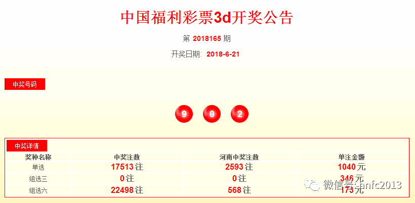  正版精兵简政