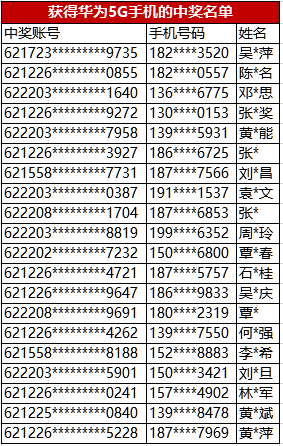 204年特选