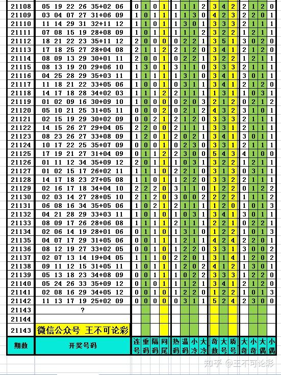 新奥历史开奖记录87期