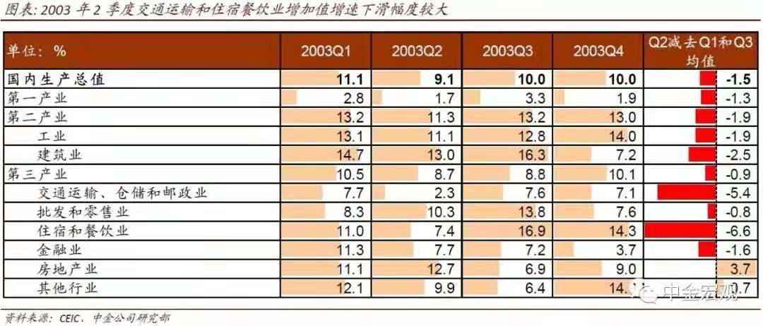 即“红姐姐”的统领下的图片库