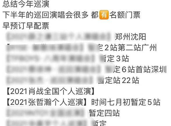 化学添加剂 第194页
