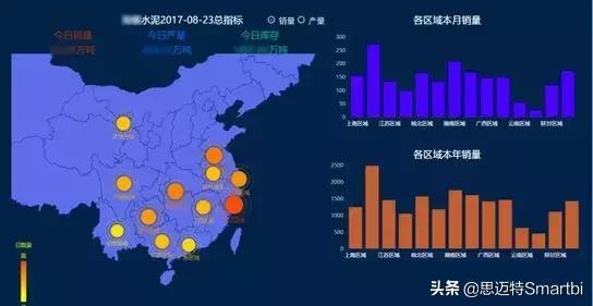 3D红五图库