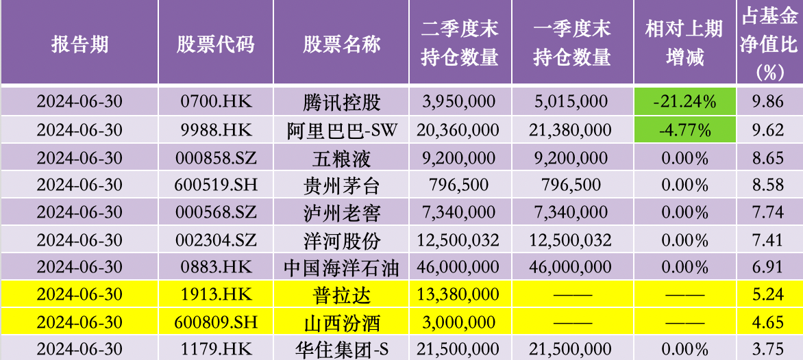 2043年香港历史开奖结果查询