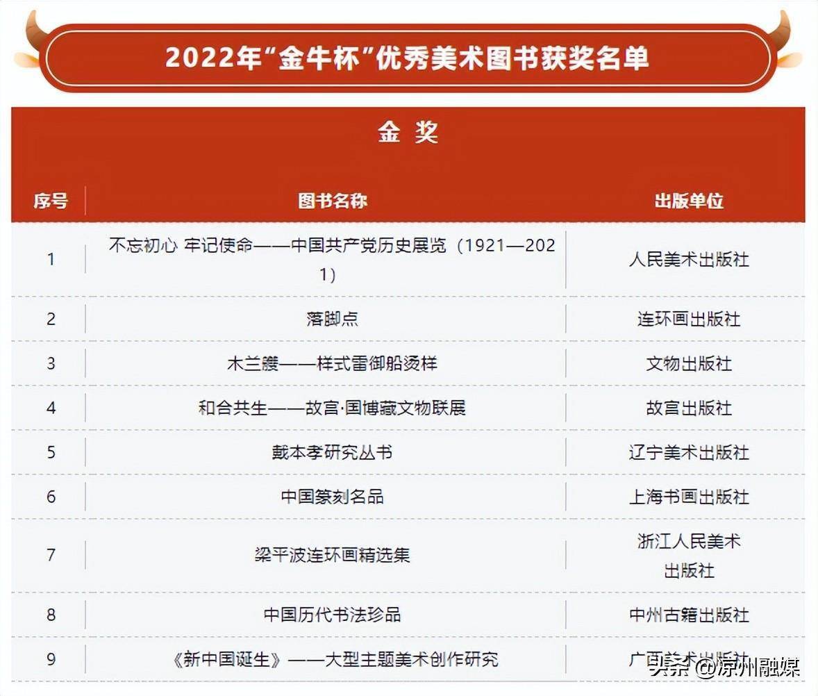 探索4298金牛网论坛，网络交流的黄金之地42982金牛网论坛历史