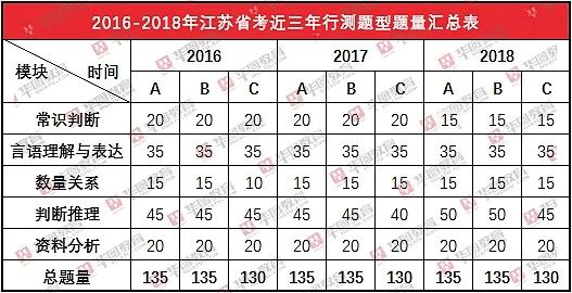 2019全年免费资料大全，解锁知识与智慧的宝库2025年全年资料免费公开