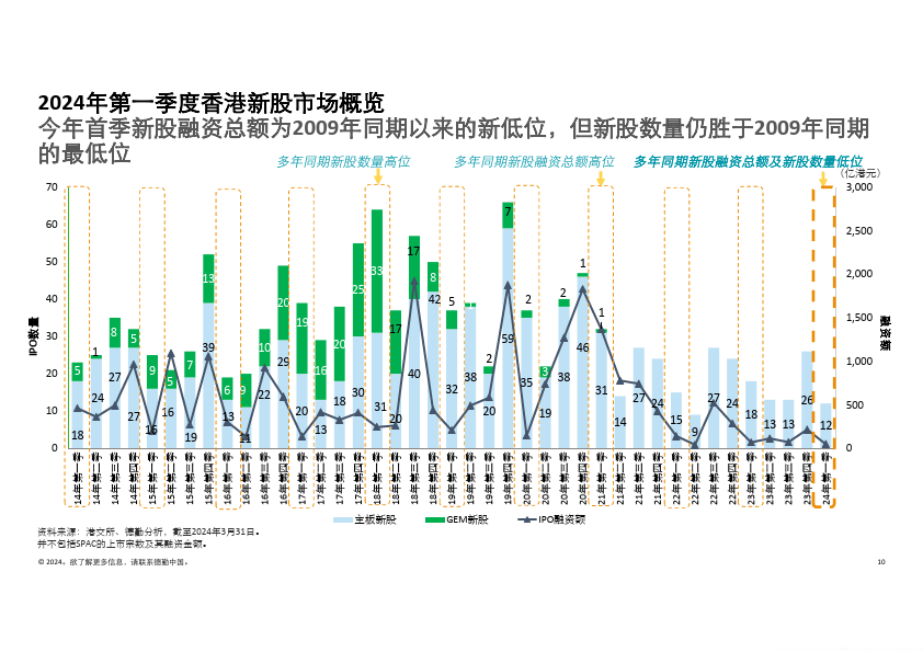 2038年香港开奖结果