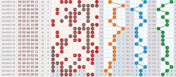 江苏10选5，数字游戏中的智慧与机遇江苏11选五走势图江苏