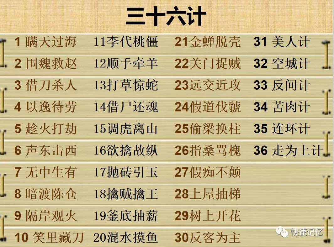 209年开码结果