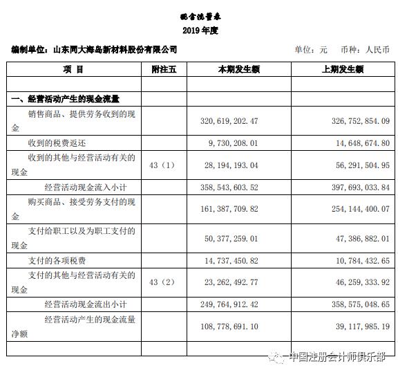 网址错误