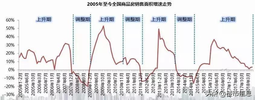 江苏快3走势图