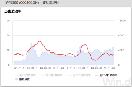 新澳門綠數字趋势