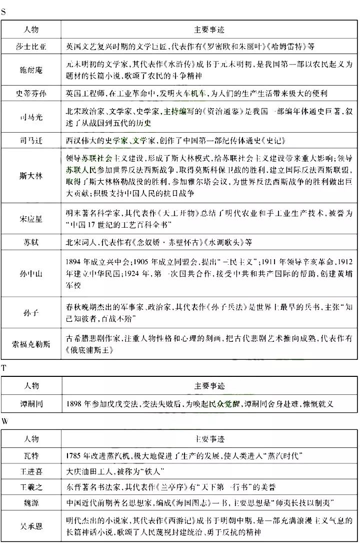 探索彩票的奥秘，开奖历史记录查询的重要性与实用性开奖历史记录查询app