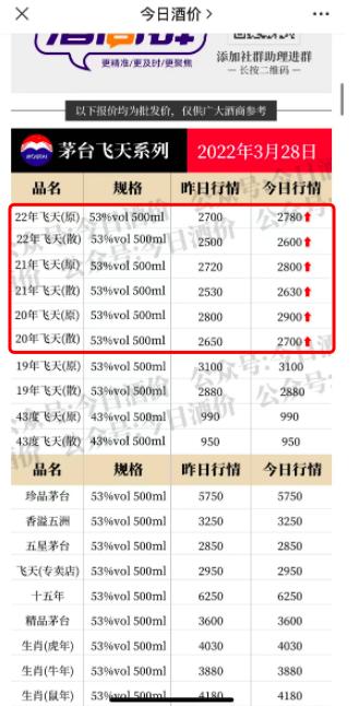 2036年澳门马会传真，科技与传统的完美融合2023年澳门马会传真精准资料