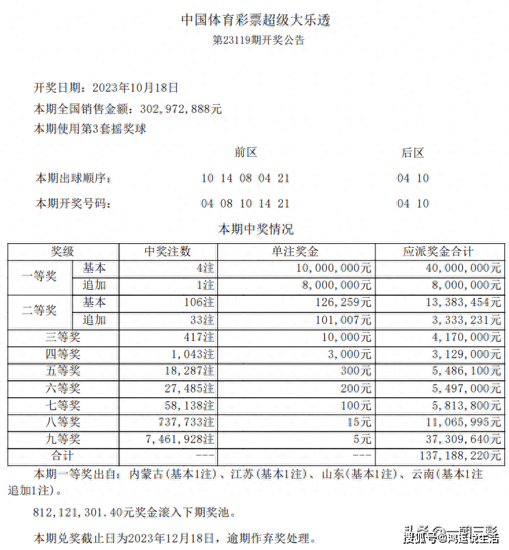 205年澳门开奖