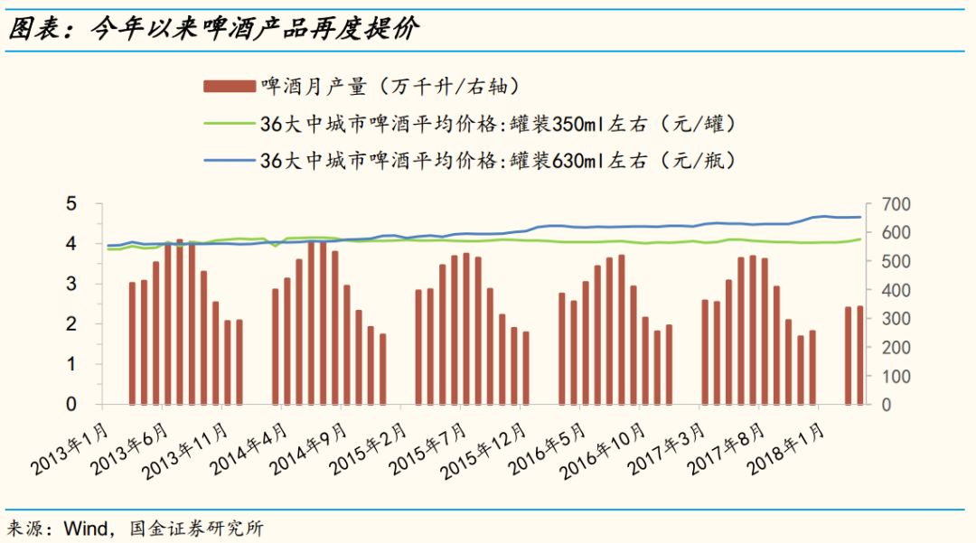 2018年彩票开奖速度