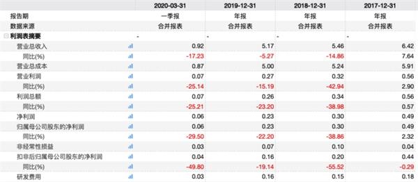 探索3486鈇算盘与六开奖的神秘世界3438鈇算盘六开奖结果风险192.168.0.1